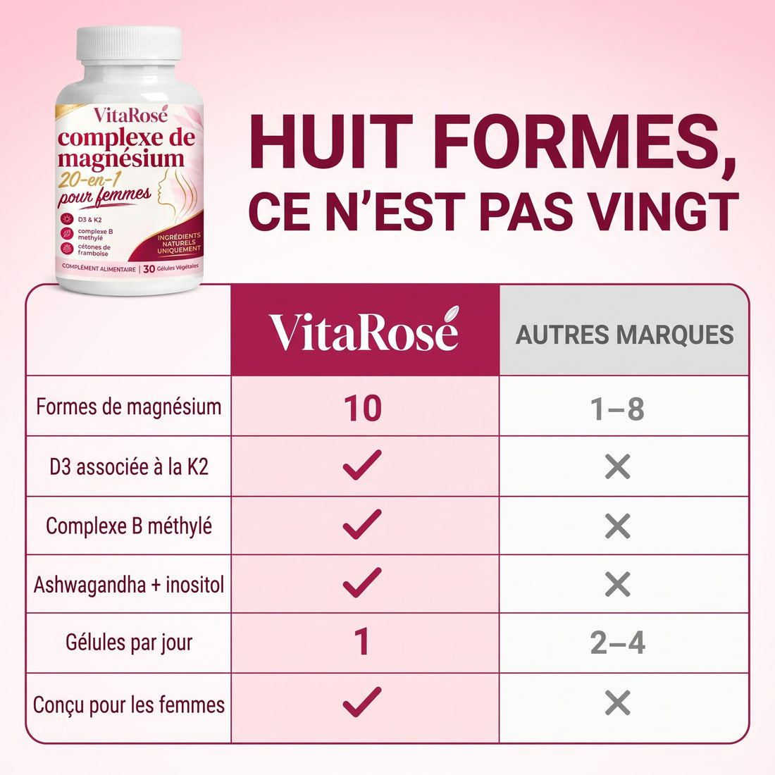 Comparatif VitaRose et autres marques de magnésium : formes, D3 K2, vitamines B