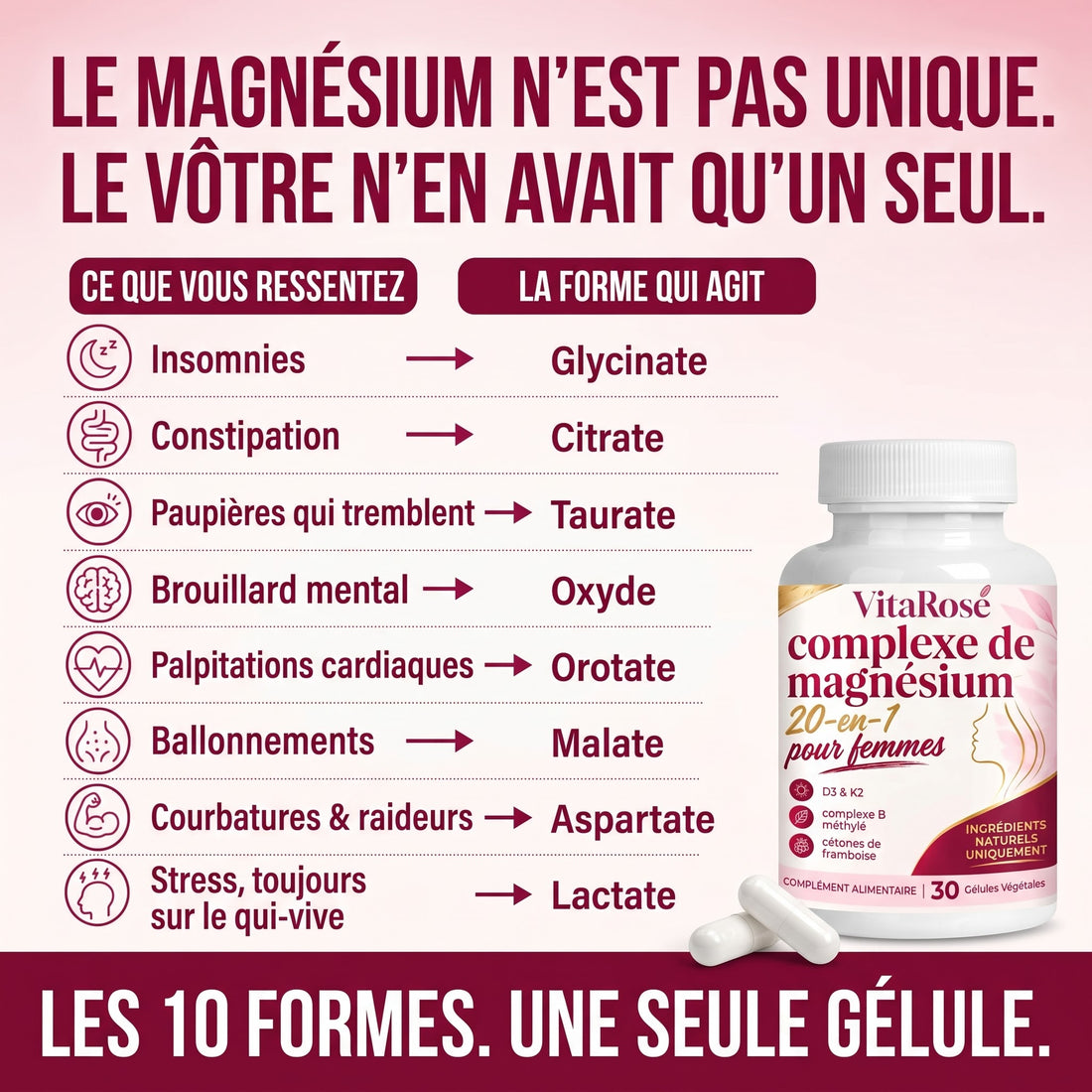 Les 10 formes de magnésium VitaRose et leur rôle : glycinate, citrate, taurate, malate et plus